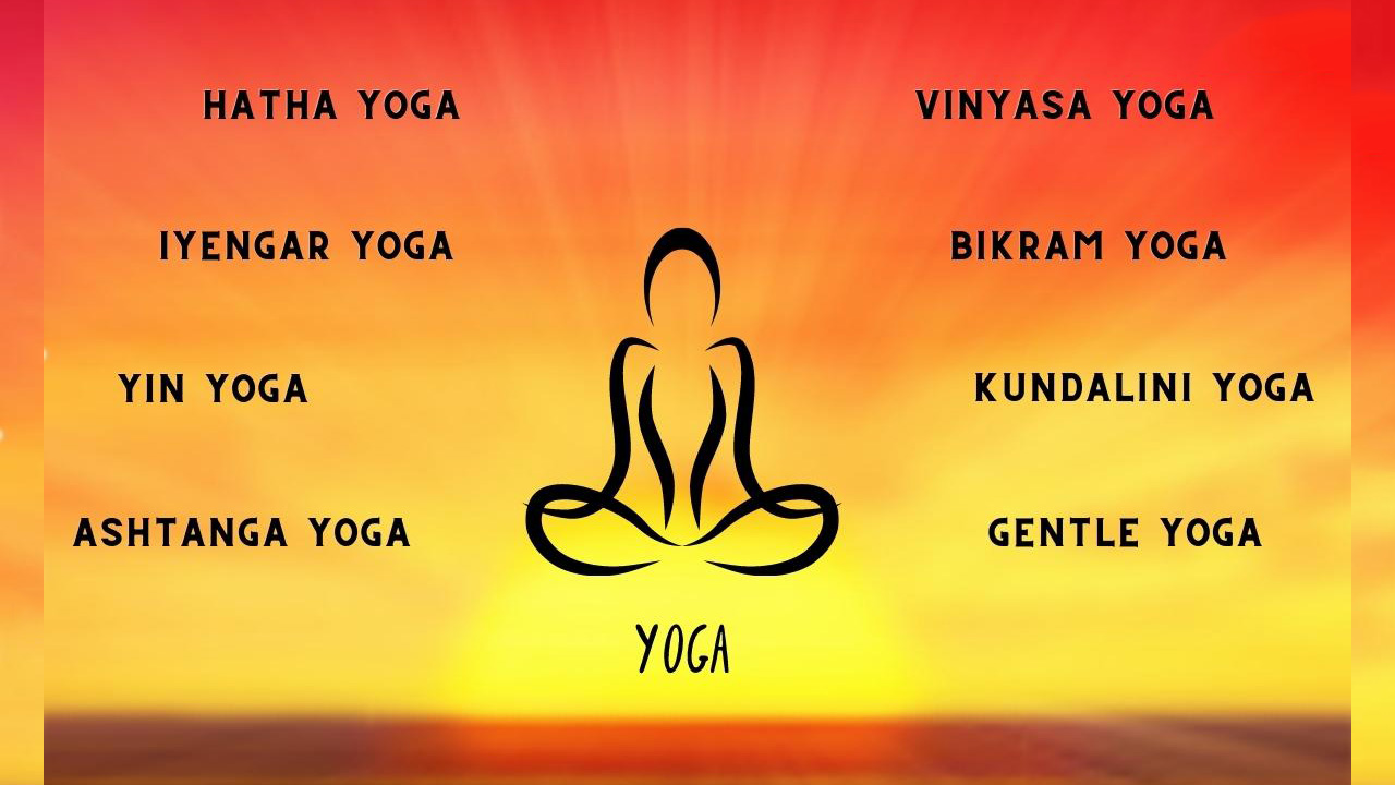 Phân loại yoga bạn nên biết
